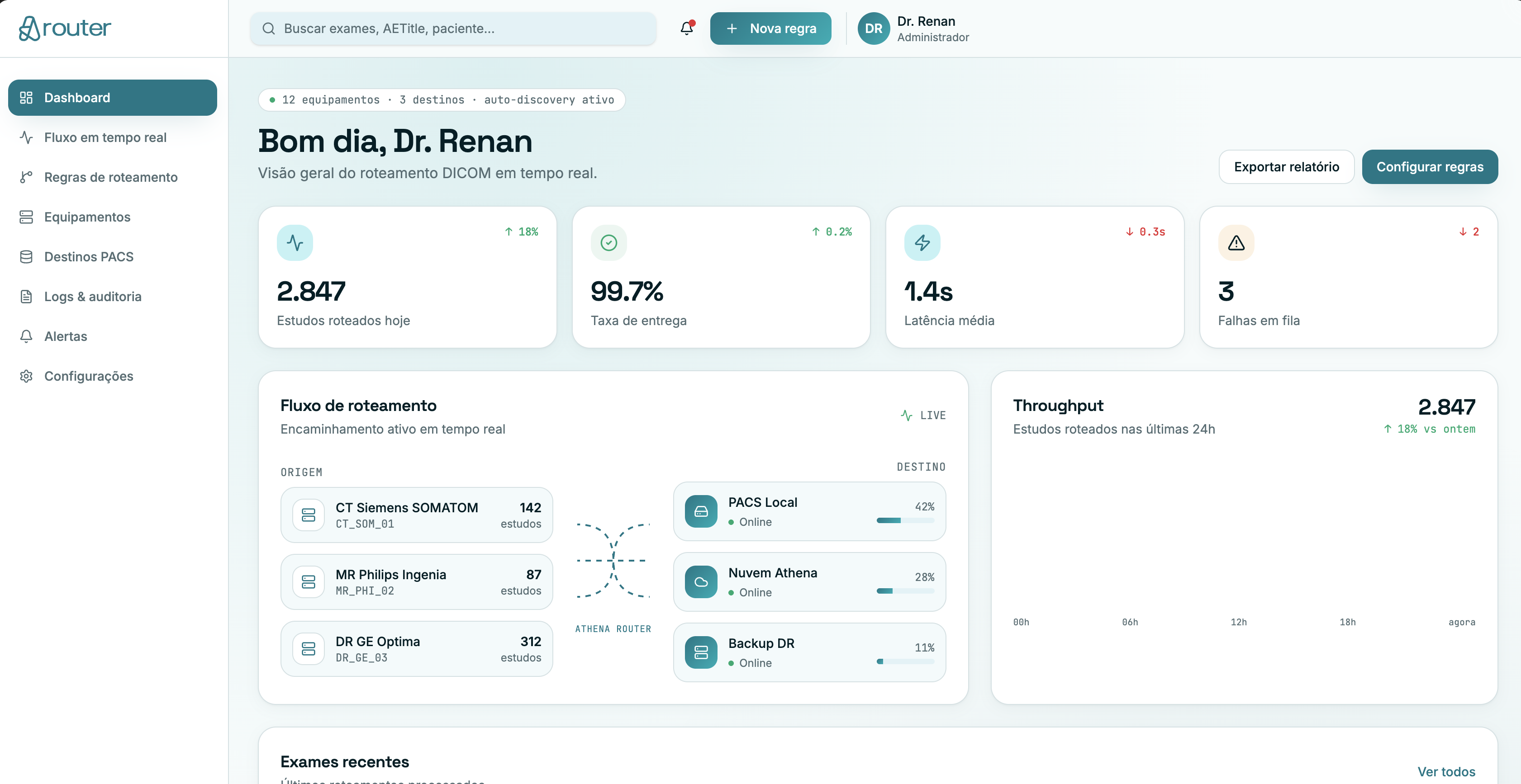 AthenaHealth | Soluções Inteligentes para Saúde